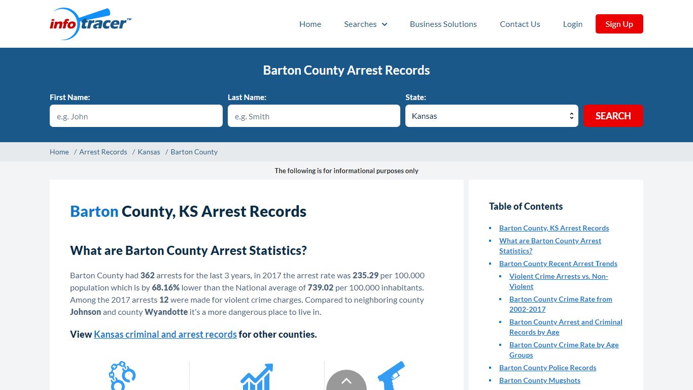 Barton County, KS Arrests, Mugshots & Jail Records - InfoTracer